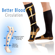 Unisex Copper Compression Socks