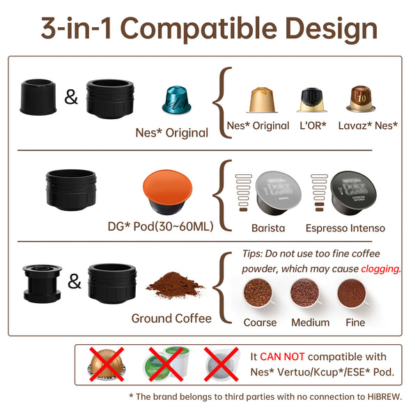 Portable Expresso Machine for Car & Home
