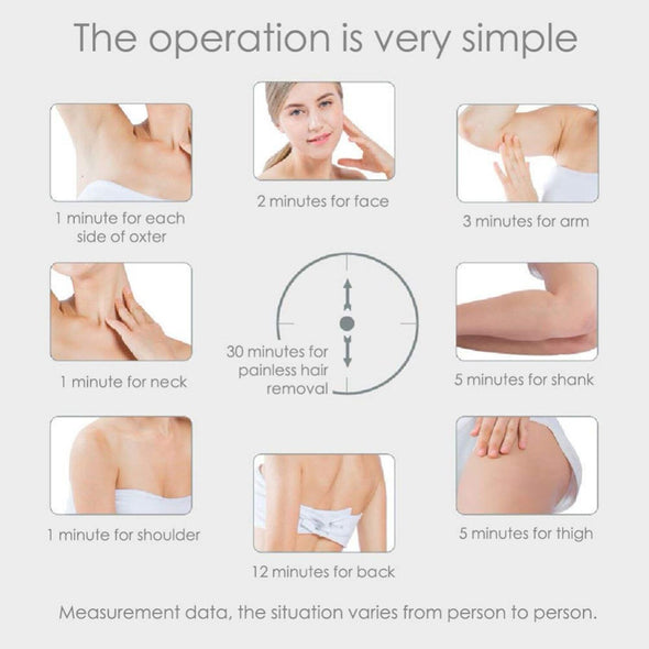 Laser Permanent Hair Removal 