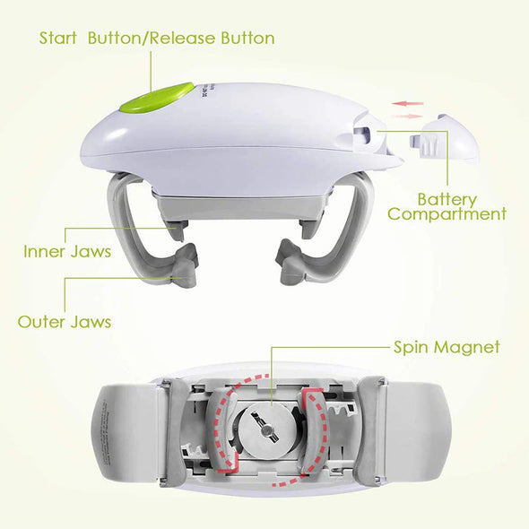 One Touch Electric Can Opener 